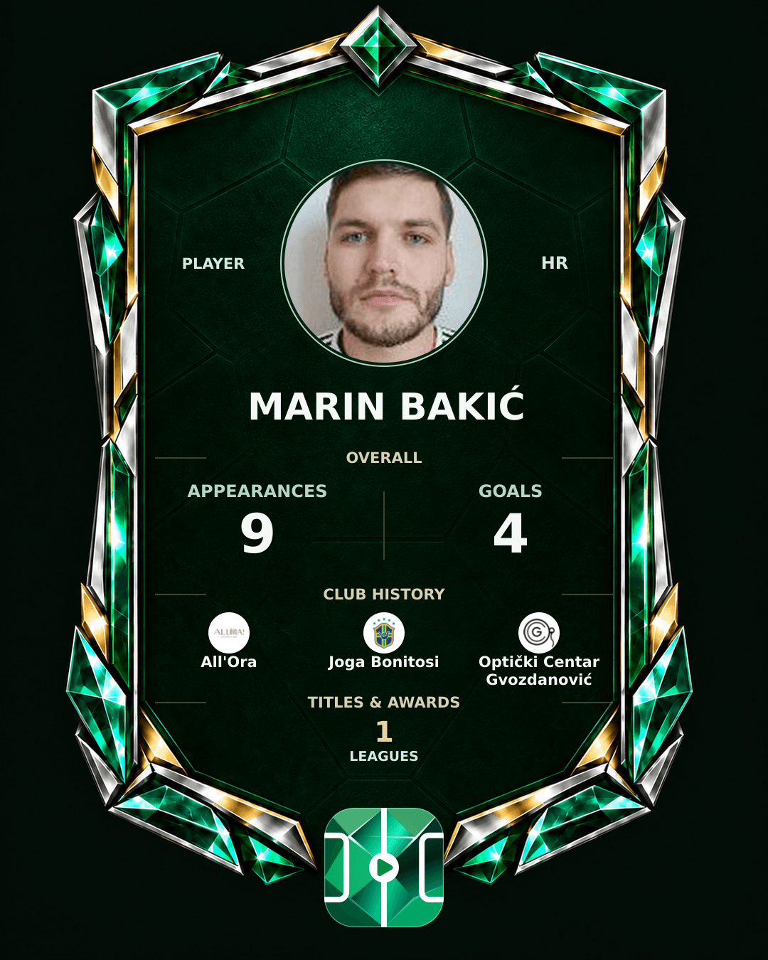 Marin Bakić's PLAYGRND profile graphic