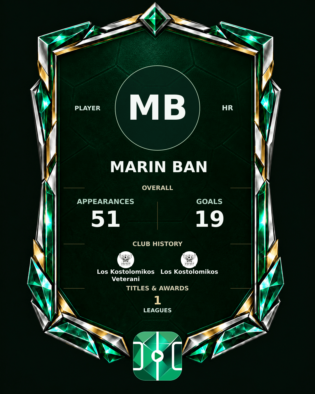 Marin Ban's PLAYGRND profile graphic