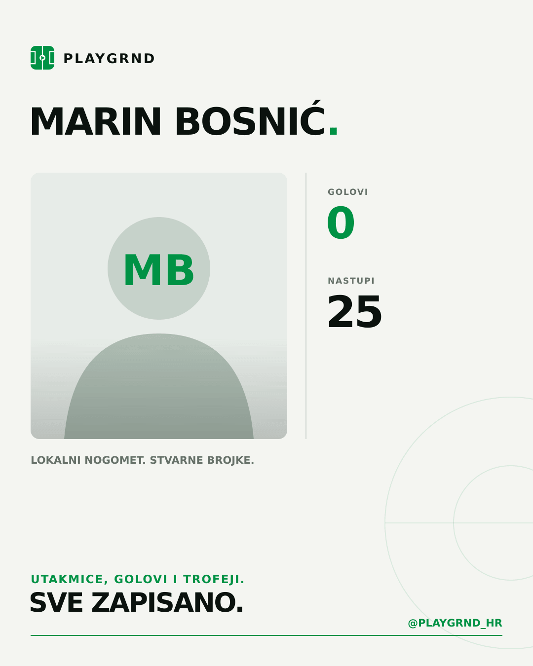 PLAYGRND grafika profila Marin Bosnić