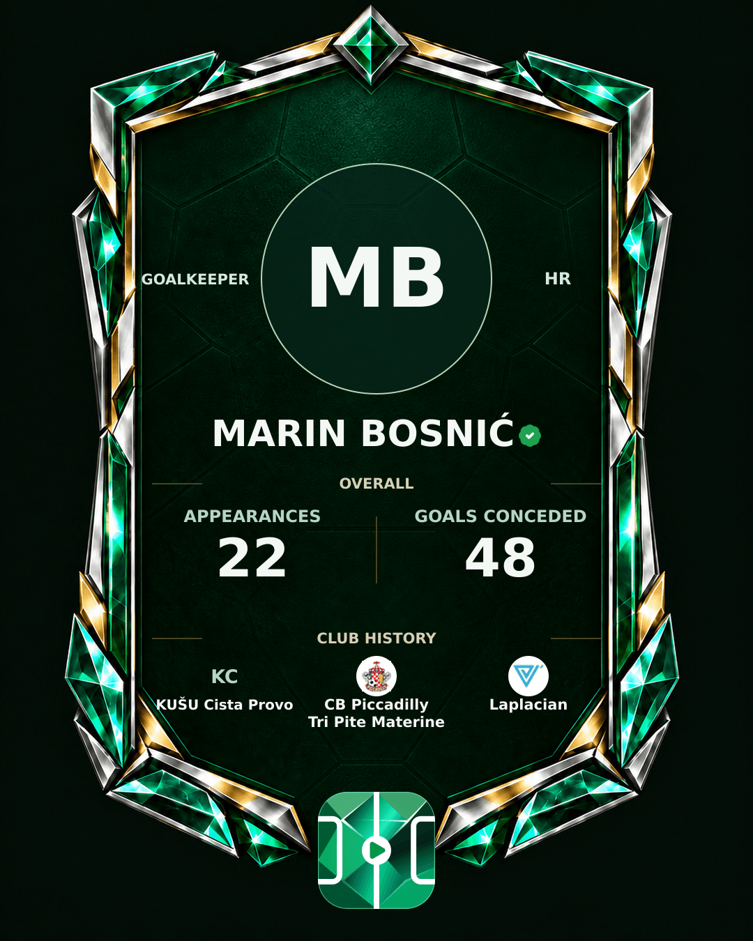 Marin Bosnić's PLAYGRND profile graphic