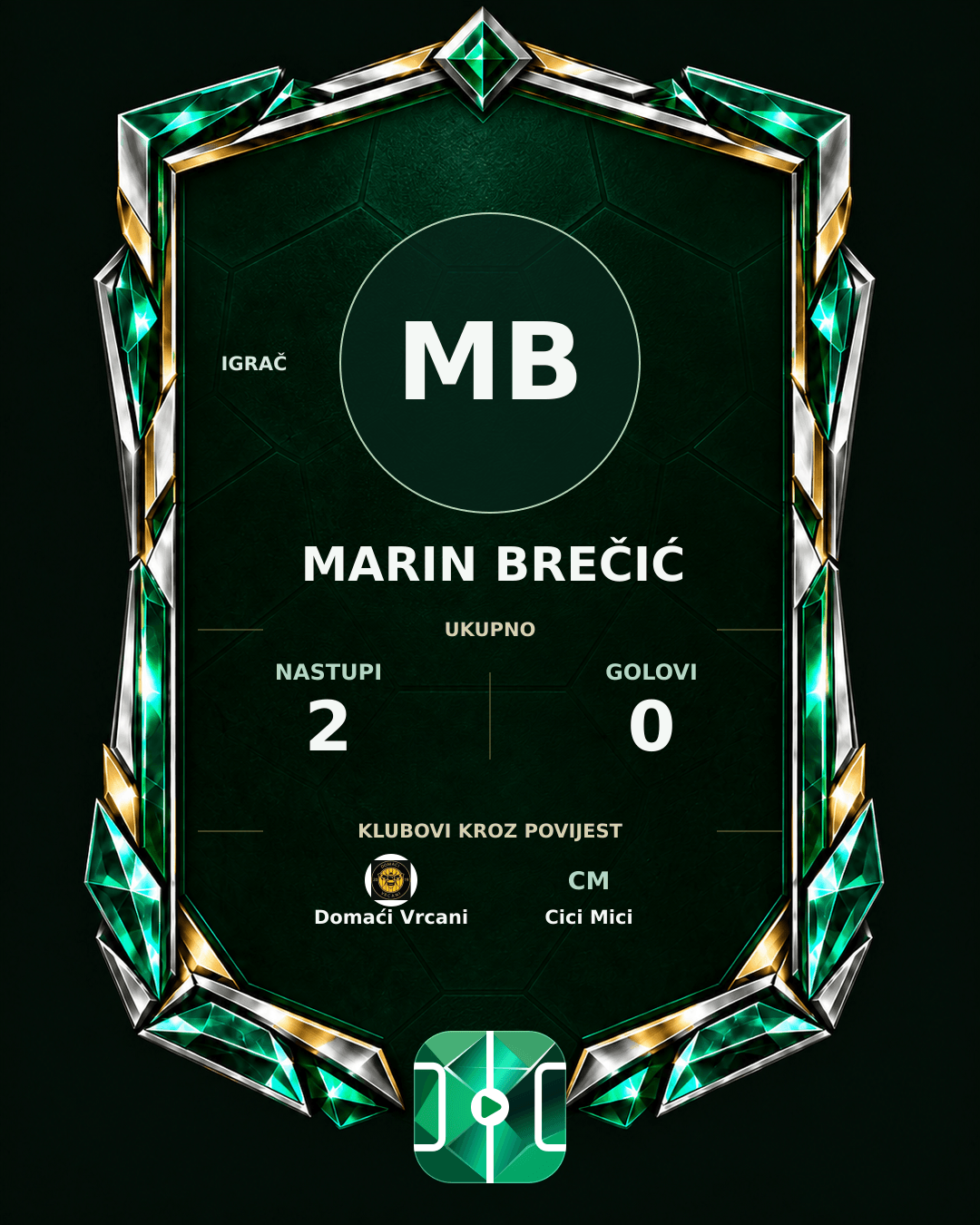 PLAYGRND grafika profila Marin Brečić