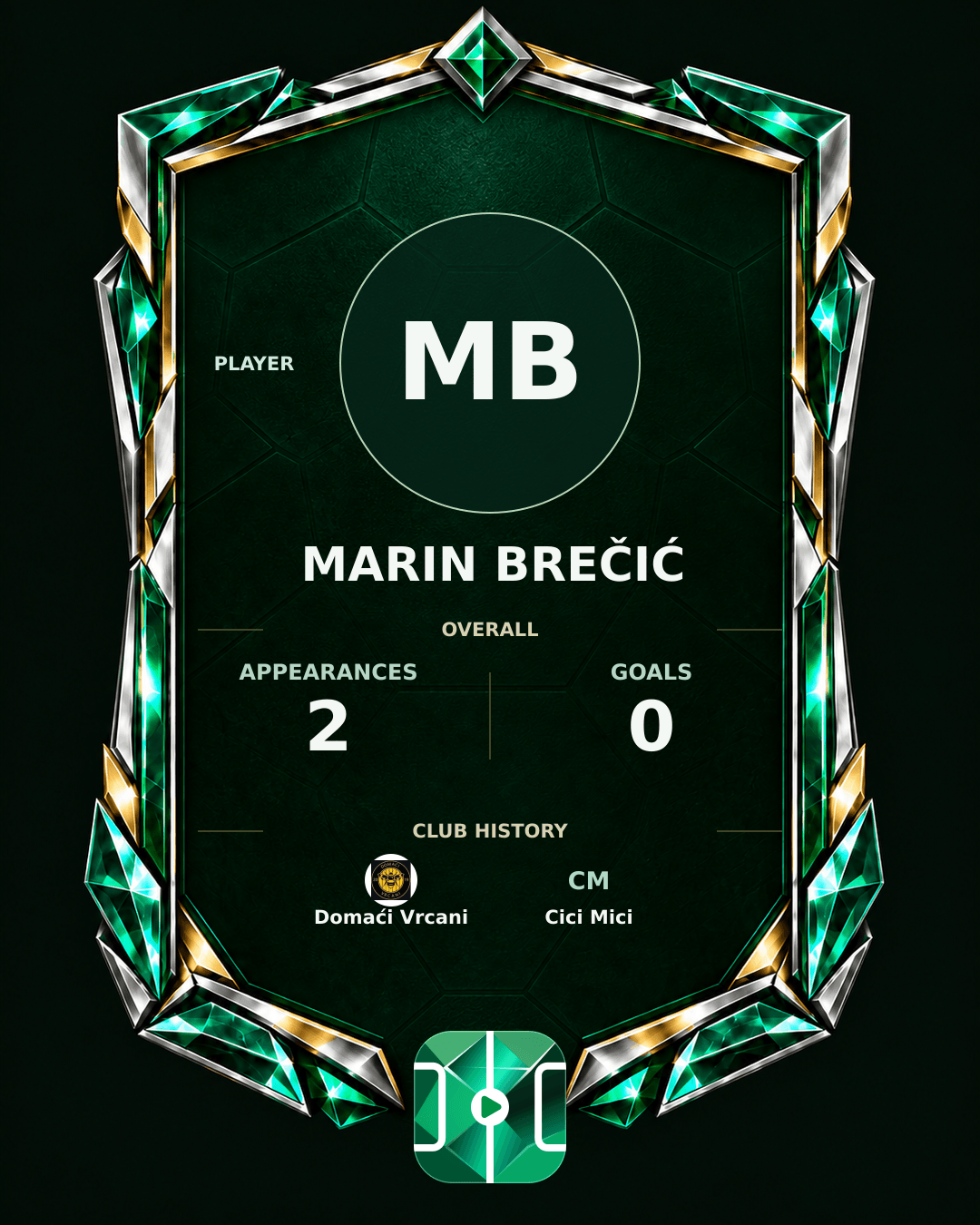 Marin Brečić's PLAYGRND profile graphic