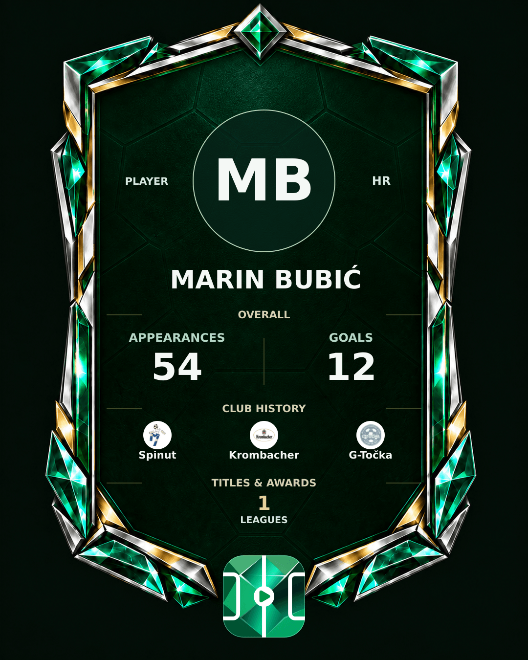 Marin Bubić's PLAYGRND profile graphic