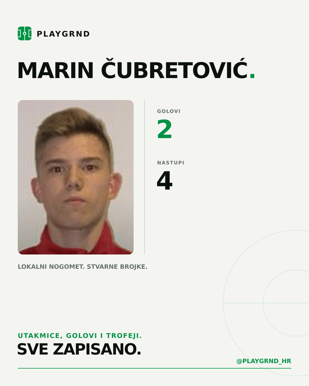 Marin Čubretović's PLAYGRND profile graphic