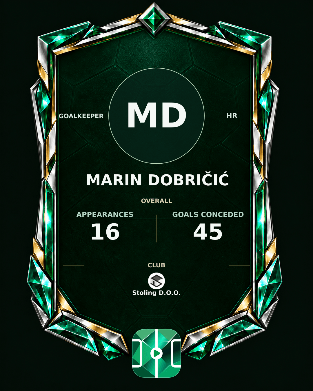 Marin Dobričić's PLAYGRND profile graphic