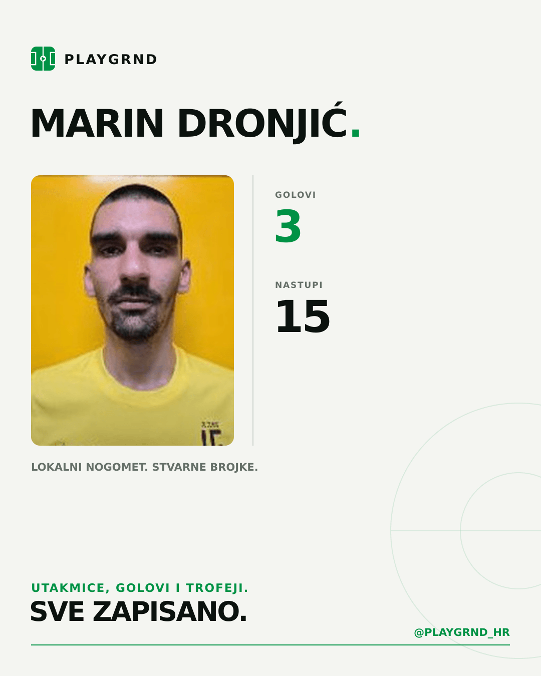 PLAYGRND grafika profila Marin Dronjić