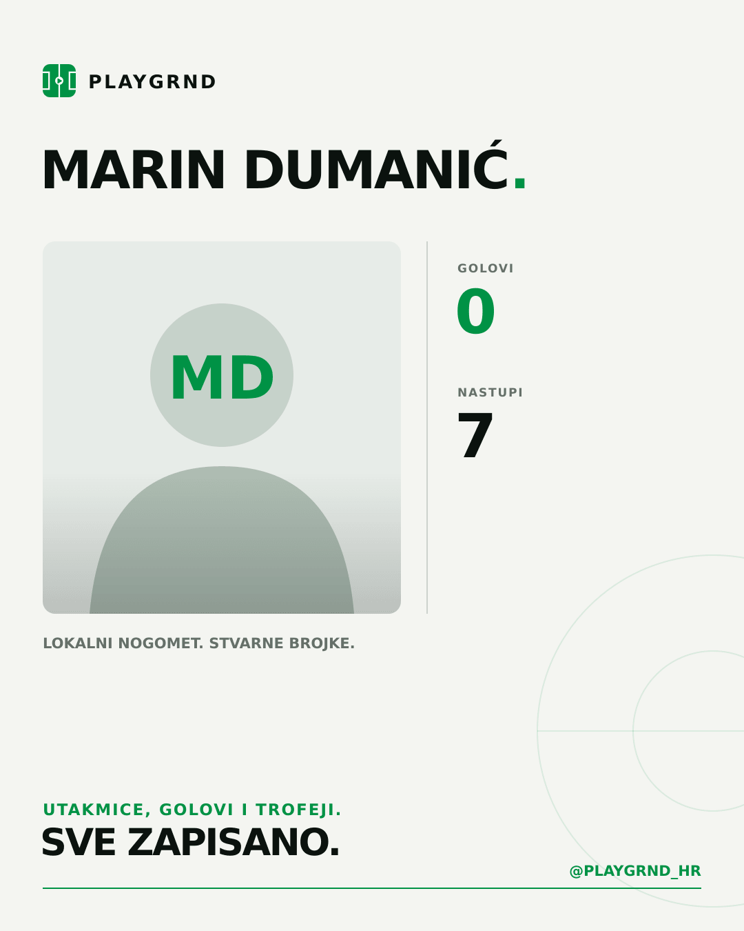 PLAYGRND grafika profila Marin Dumanić