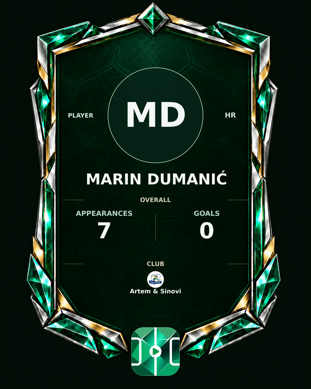 Marin Dumanić's PLAYGRND profile graphic
