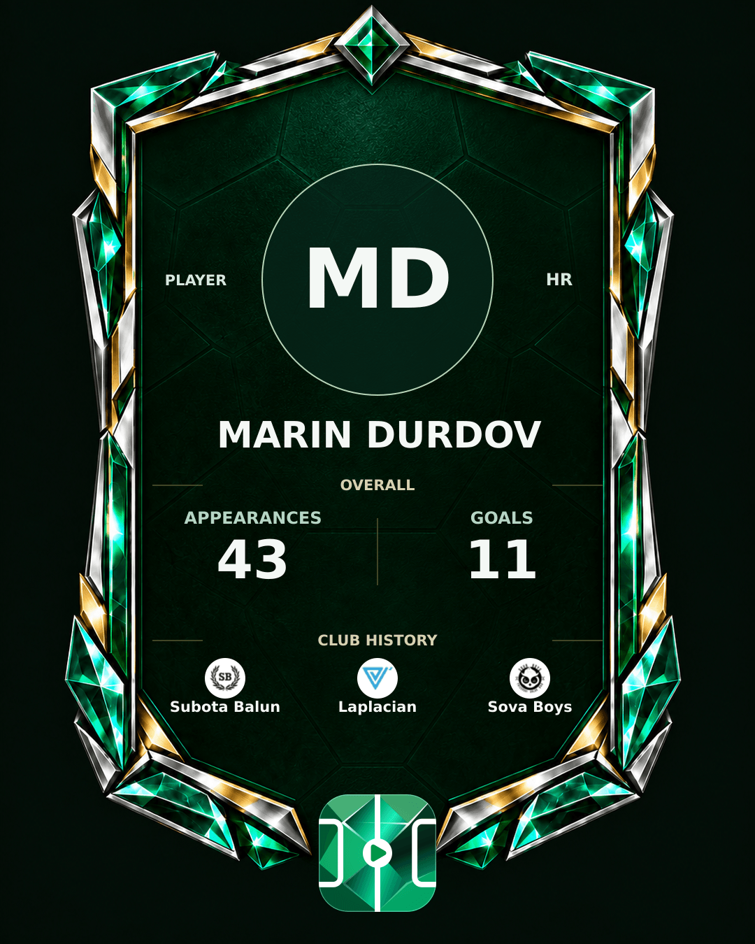 Marin Durdov's PLAYGRND profile graphic