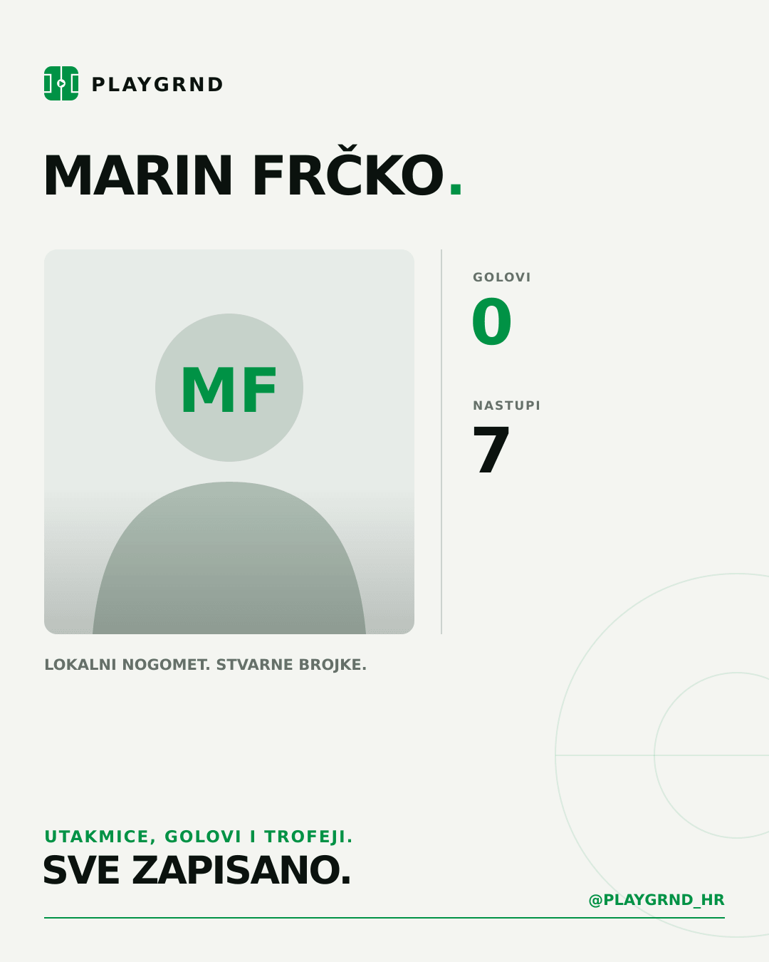 PLAYGRND grafika profila Marin Frčko