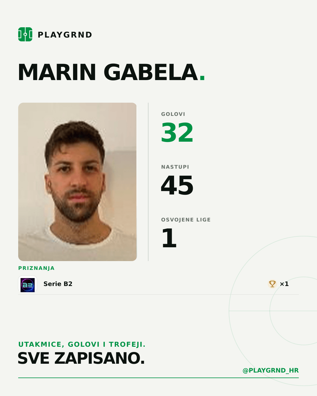 Marin Gabela's PLAYGRND profile graphic