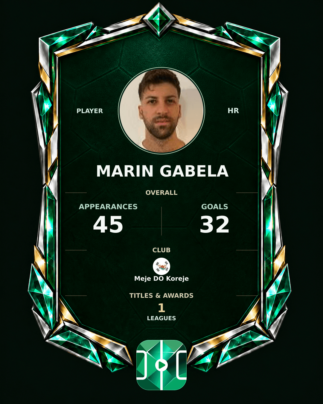 Marin Gabela's PLAYGRND profile graphic