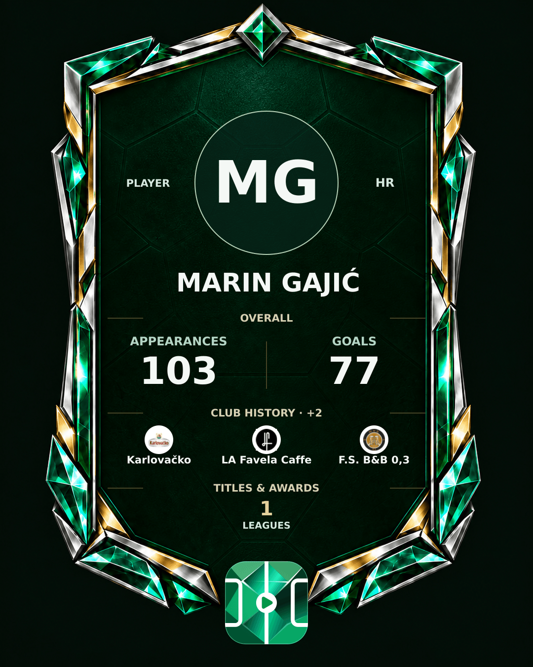 Marin Gajić's PLAYGRND profile graphic