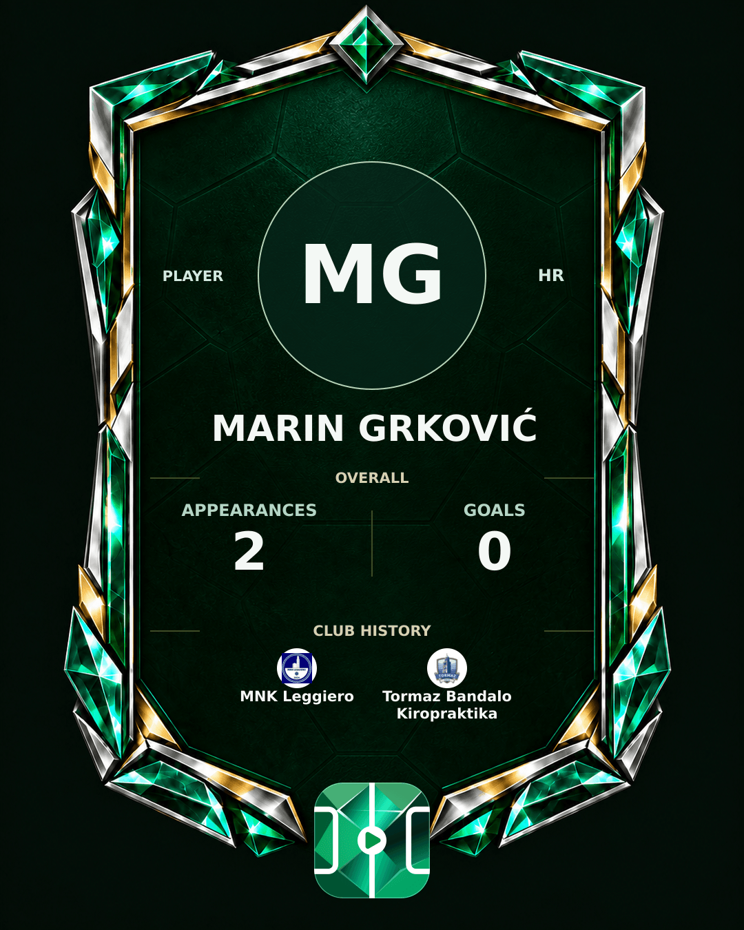 Marin Grković's PLAYGRND profile graphic