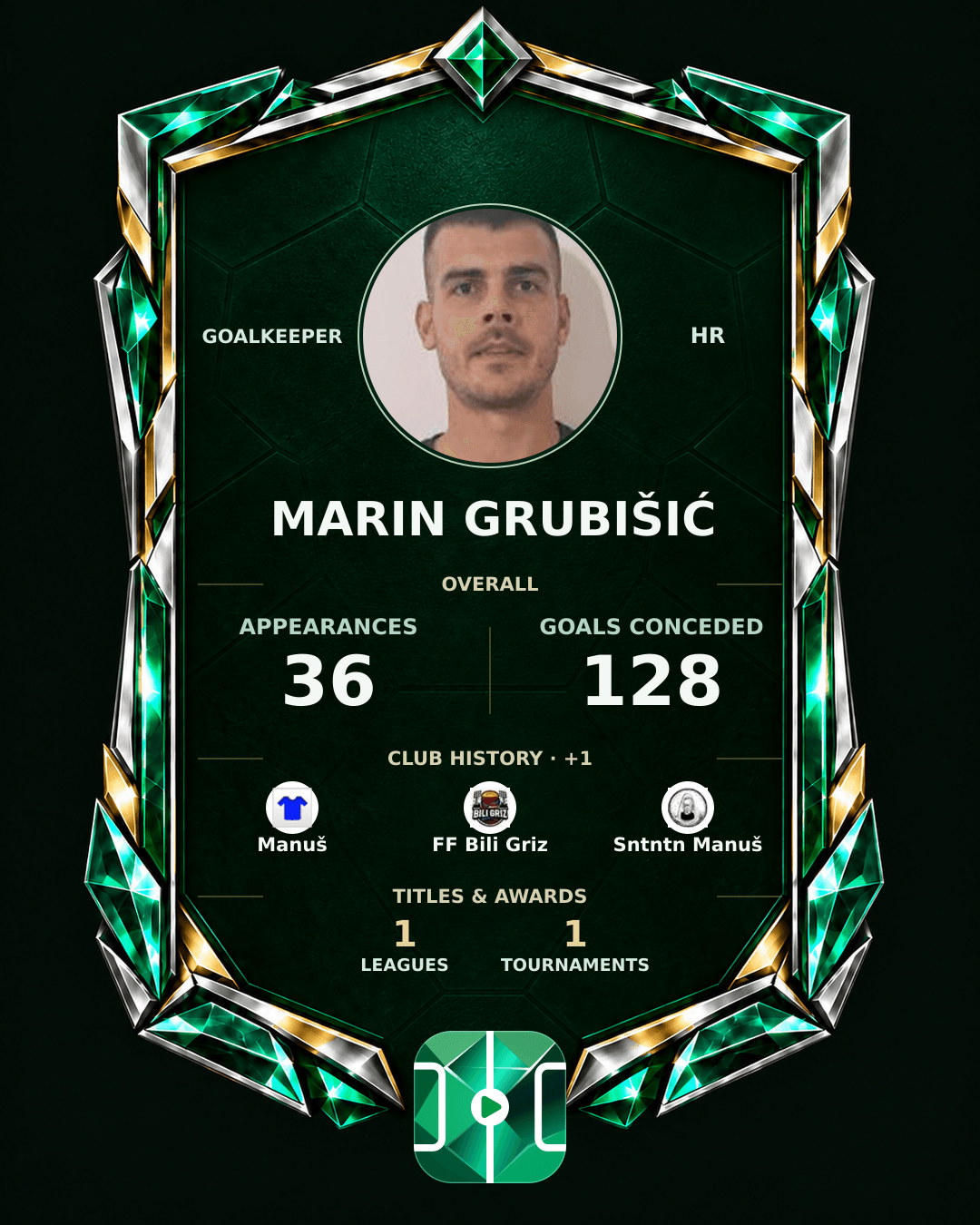 Marin Grubišić's PLAYGRND profile graphic