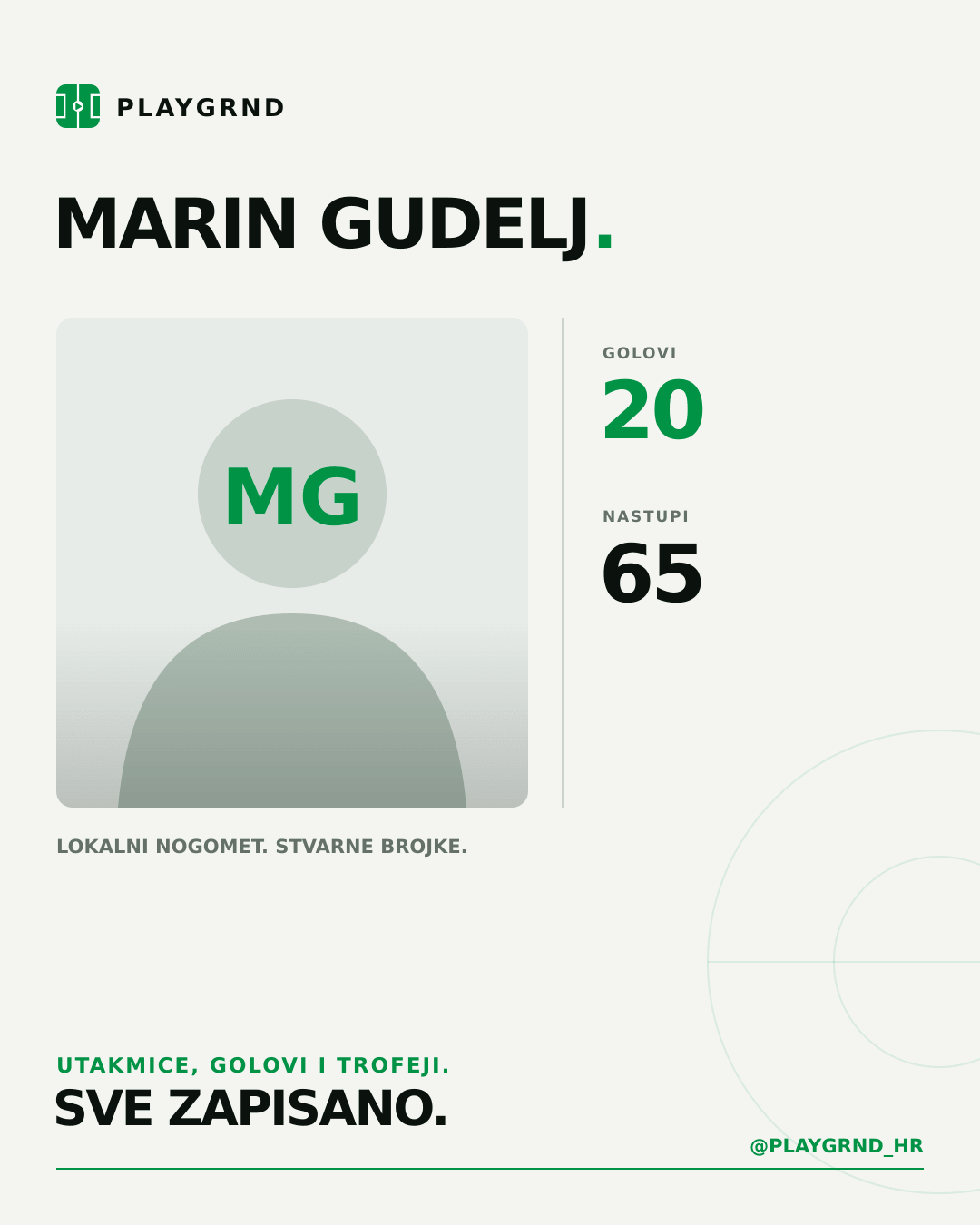 PLAYGRND grafika profila Marin Gudelj
