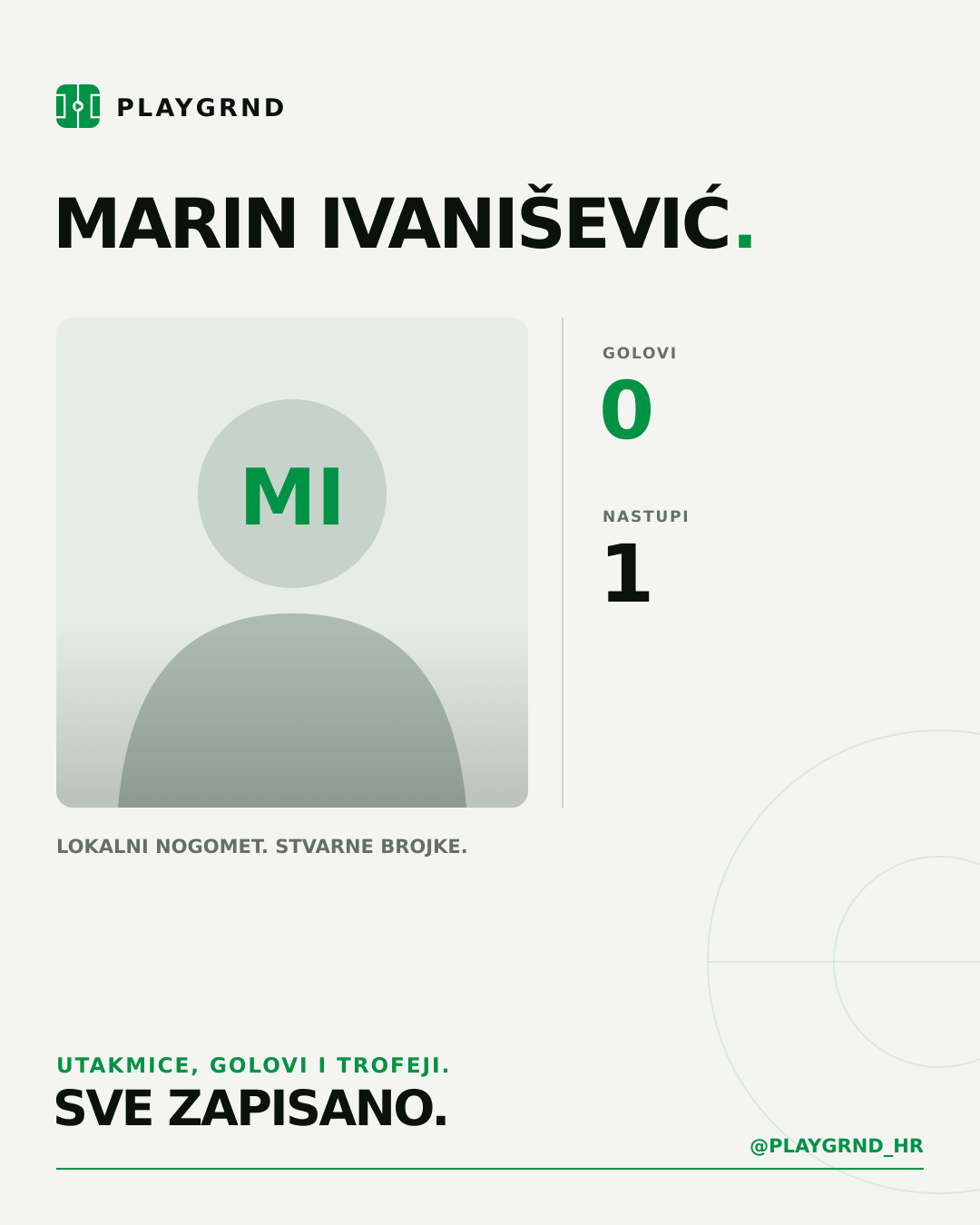 PLAYGRND grafika profila Marin Ivanišević