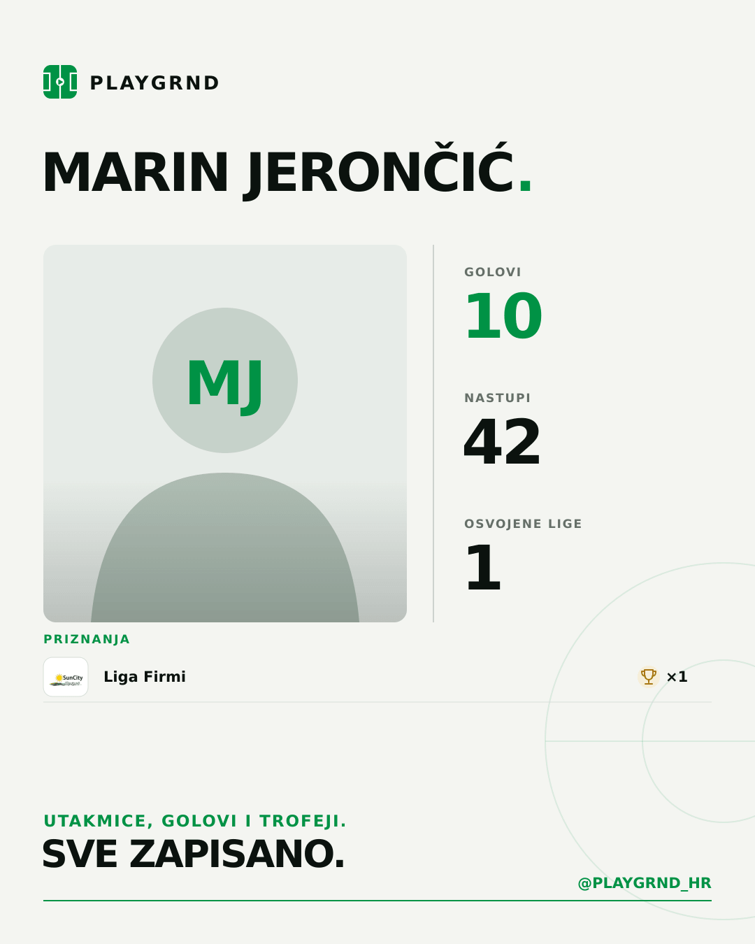 PLAYGRND grafika profila Marin Jerončić