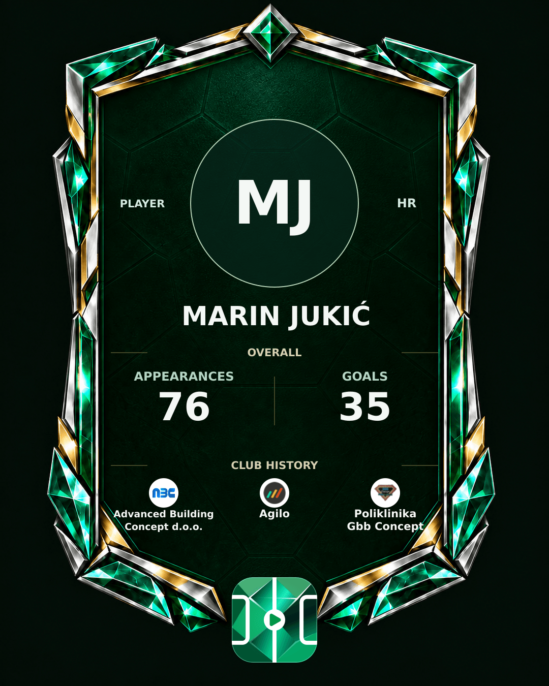 Marin Jukić's PLAYGRND profile graphic