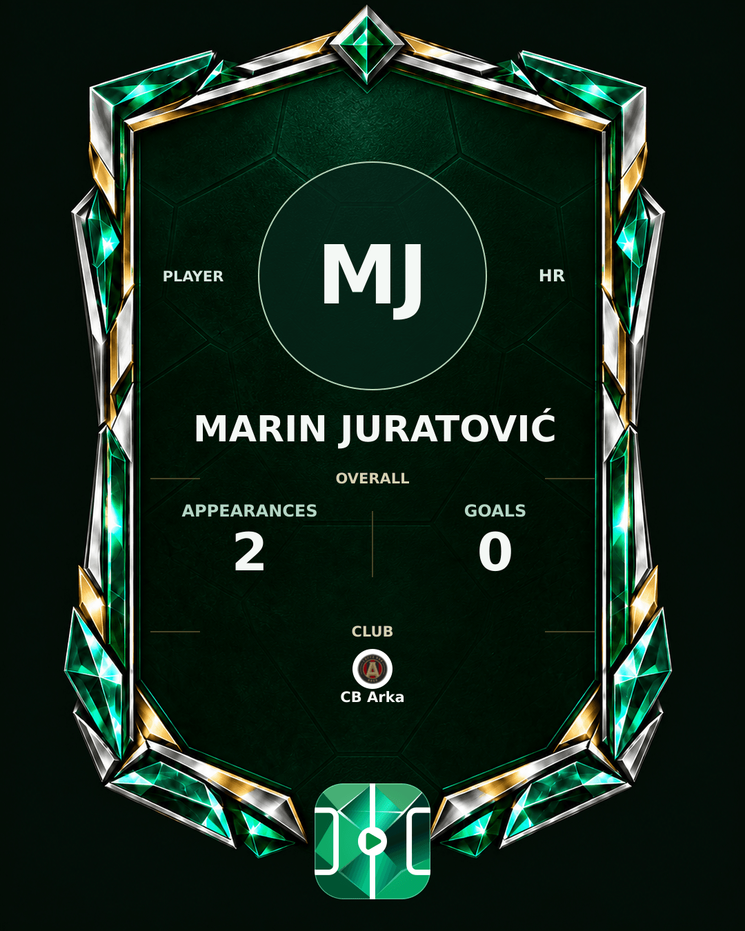 Marin Juratović's PLAYGRND profile graphic