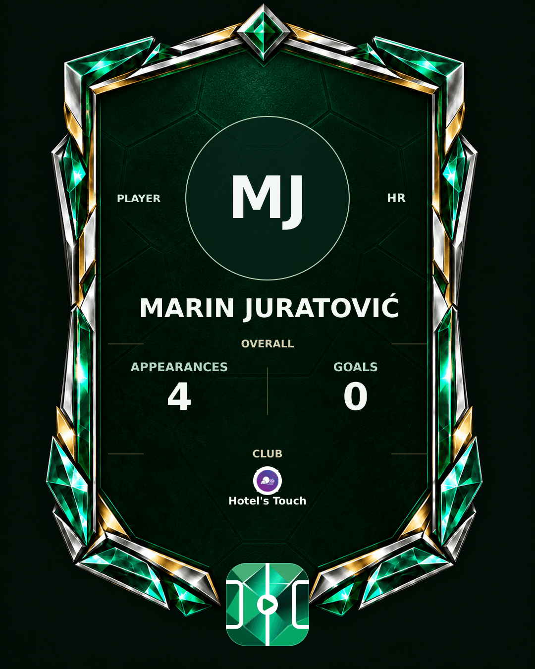 Marin Juratović's PLAYGRND profile graphic