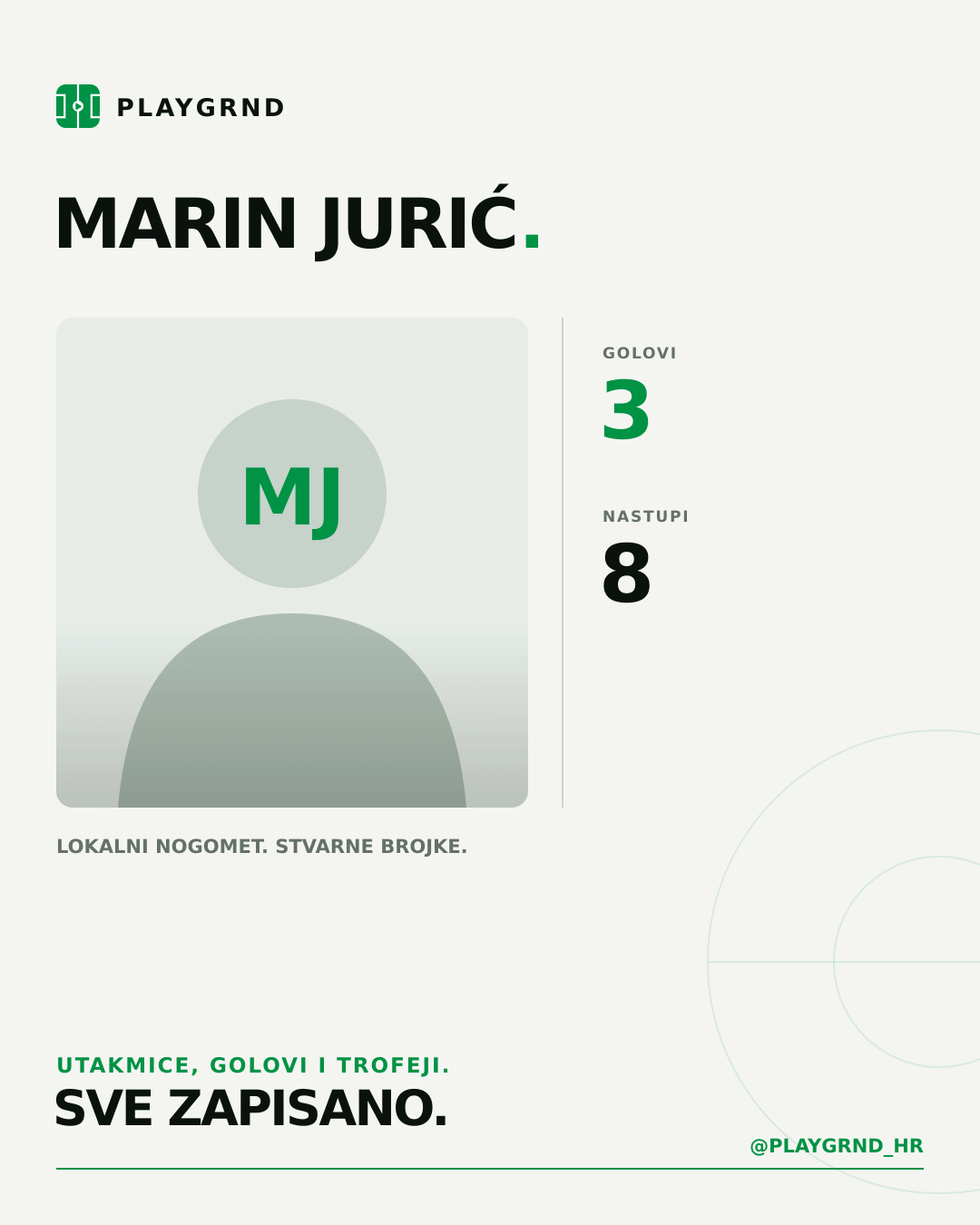 PLAYGRND grafika profila Marin Jurić