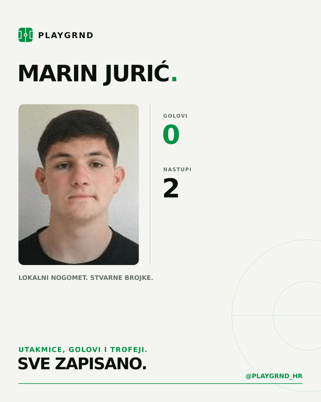 PLAYGRND grafika profila Marin Jurić