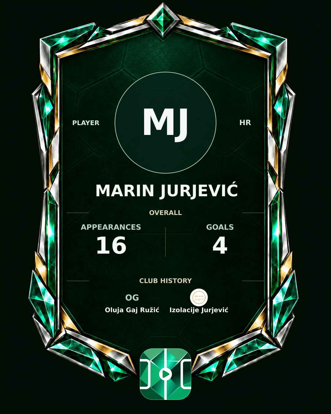 Marin Jurjević's PLAYGRND profile graphic