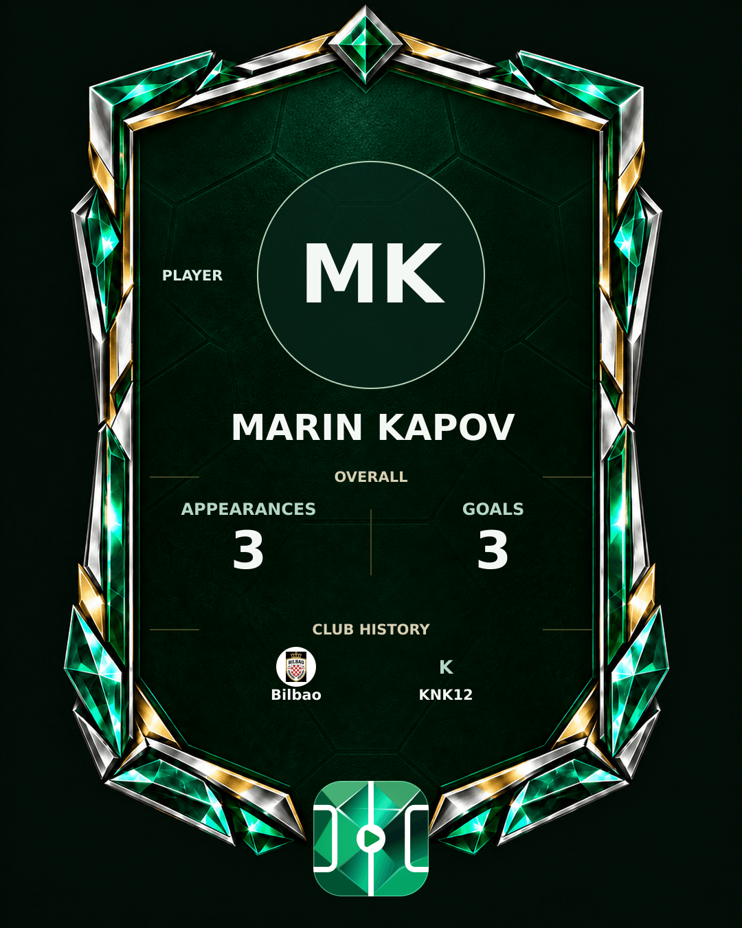 Marin Kapov's PLAYGRND profile graphic