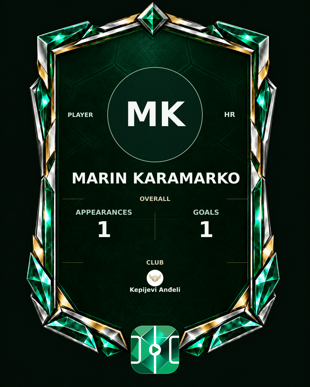 Marin Karamarko's PLAYGRND profile graphic
