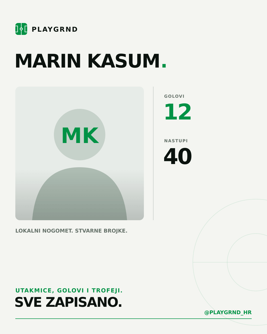 PLAYGRND grafika profila Marin Kasum