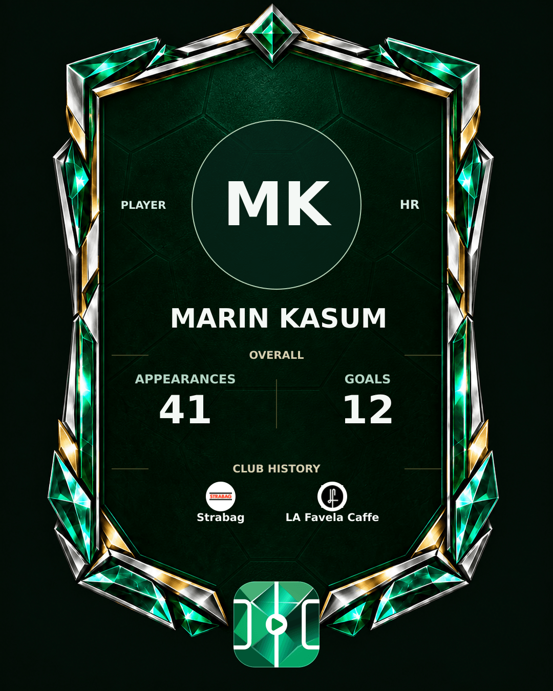 Marin Kasum's PLAYGRND profile graphic