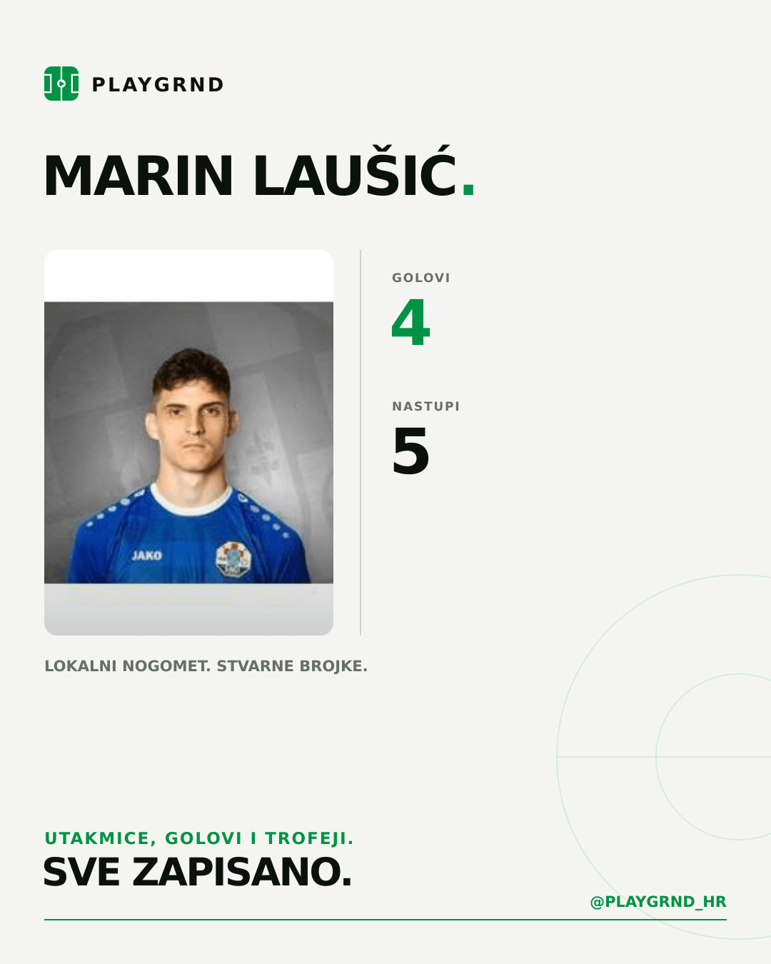 Marin Laušić's PLAYGRND profile graphic