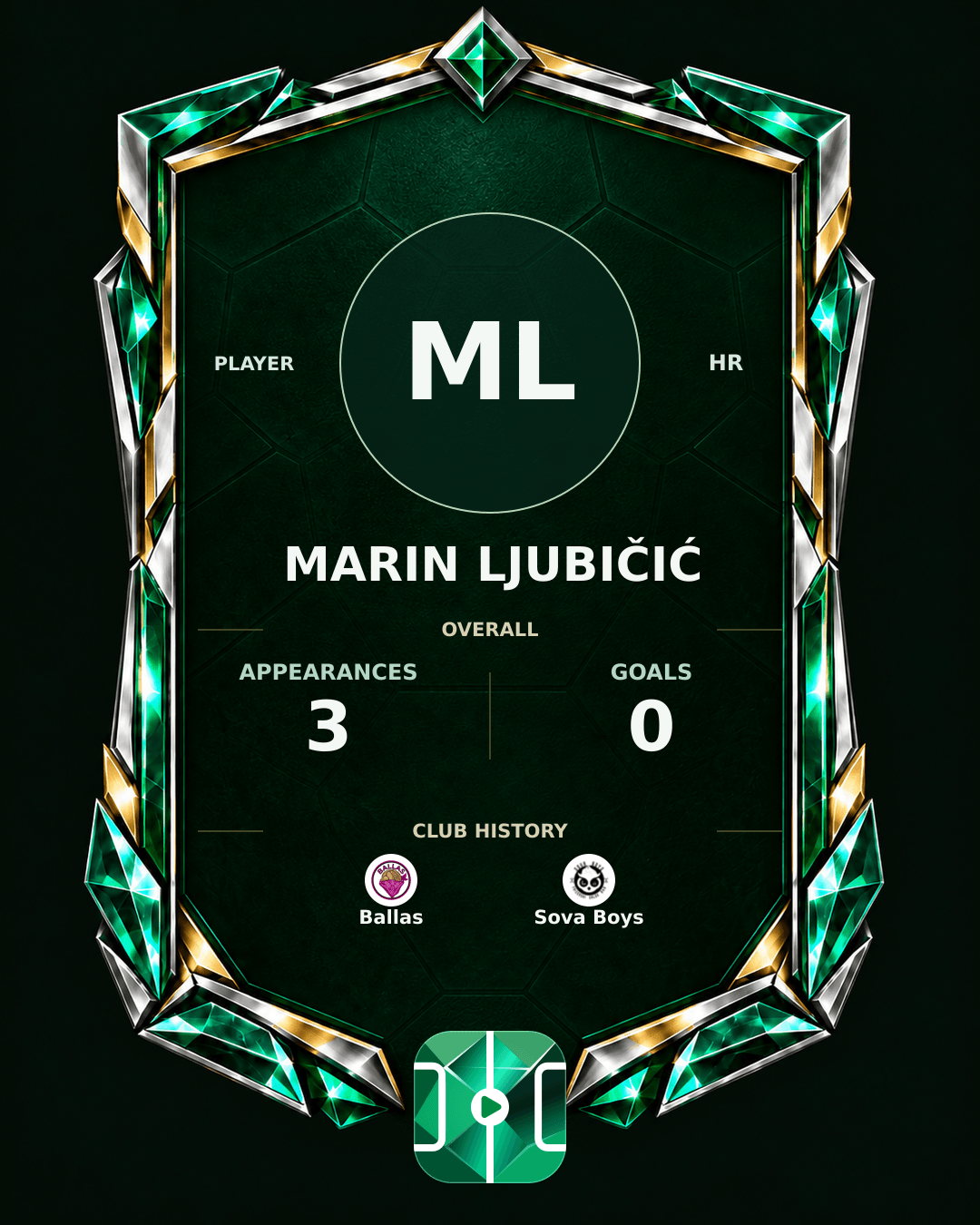 Marin Ljubičić's PLAYGRND profile graphic
