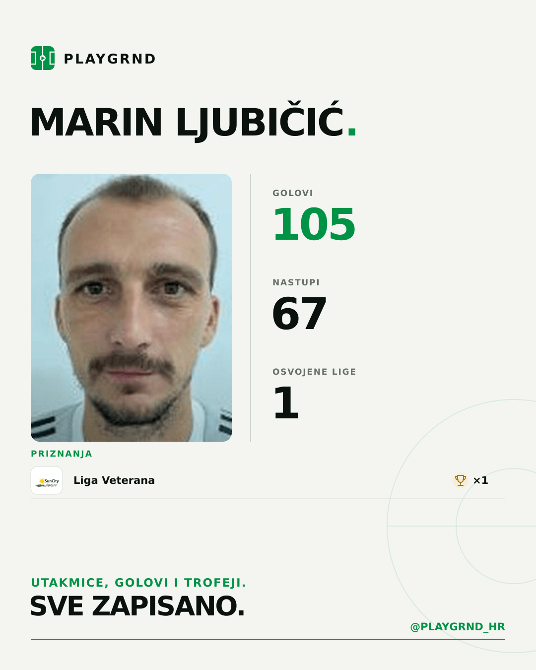 PLAYGRND grafika profila Marin Ljubičić