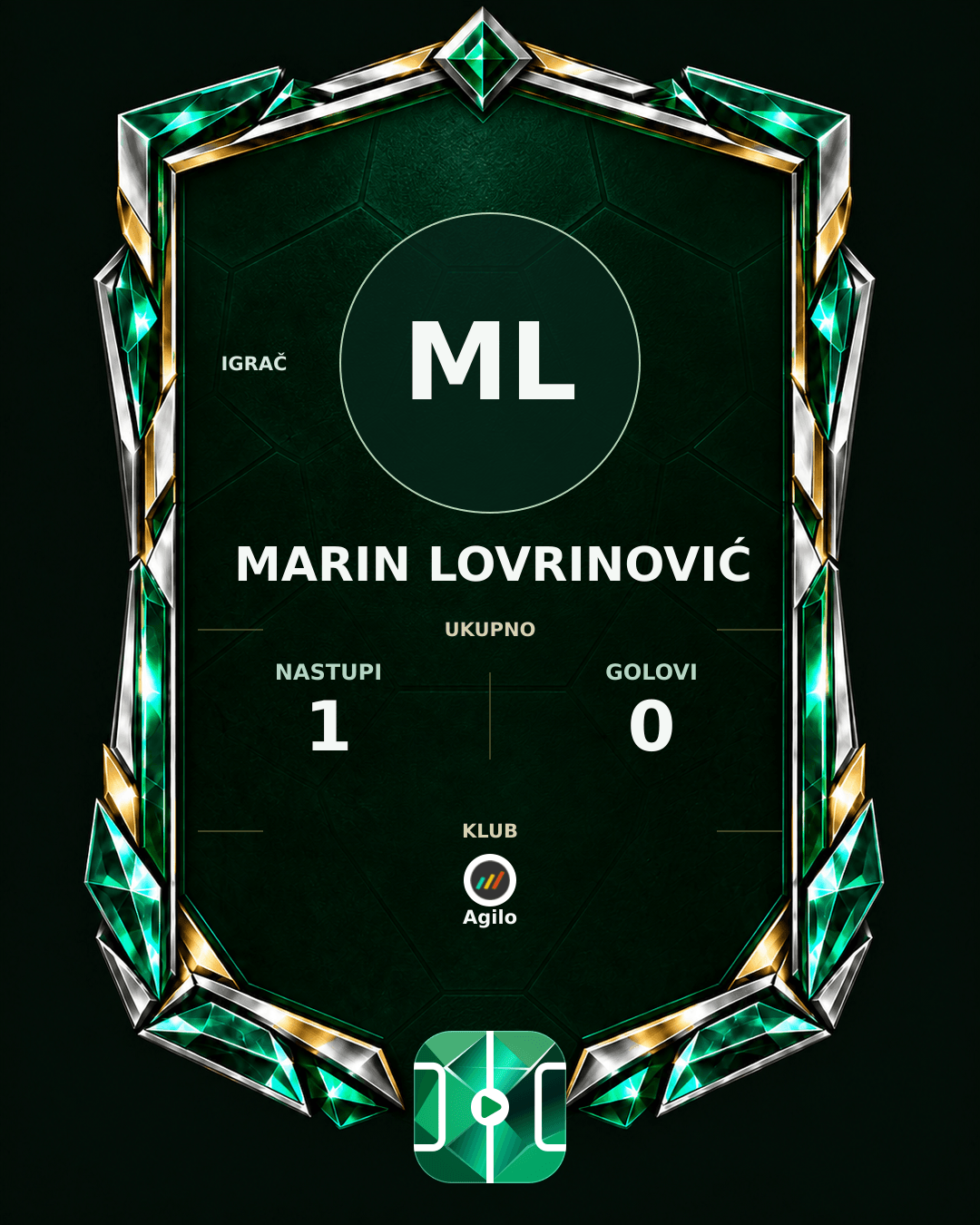 PLAYGRND grafika profila Marin Lovrinović