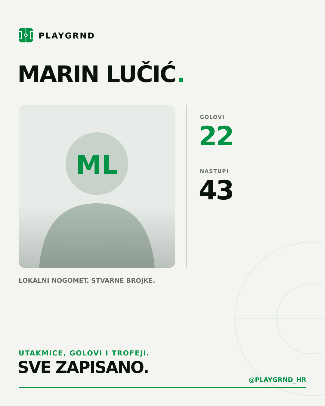 PLAYGRND grafika profila Marin Lučić