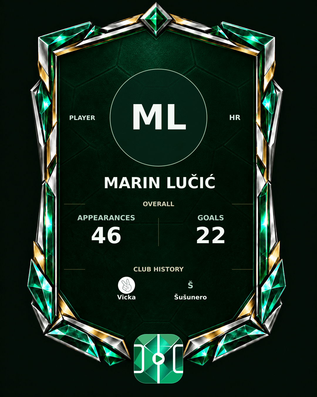 Marin Lučić's PLAYGRND profile graphic