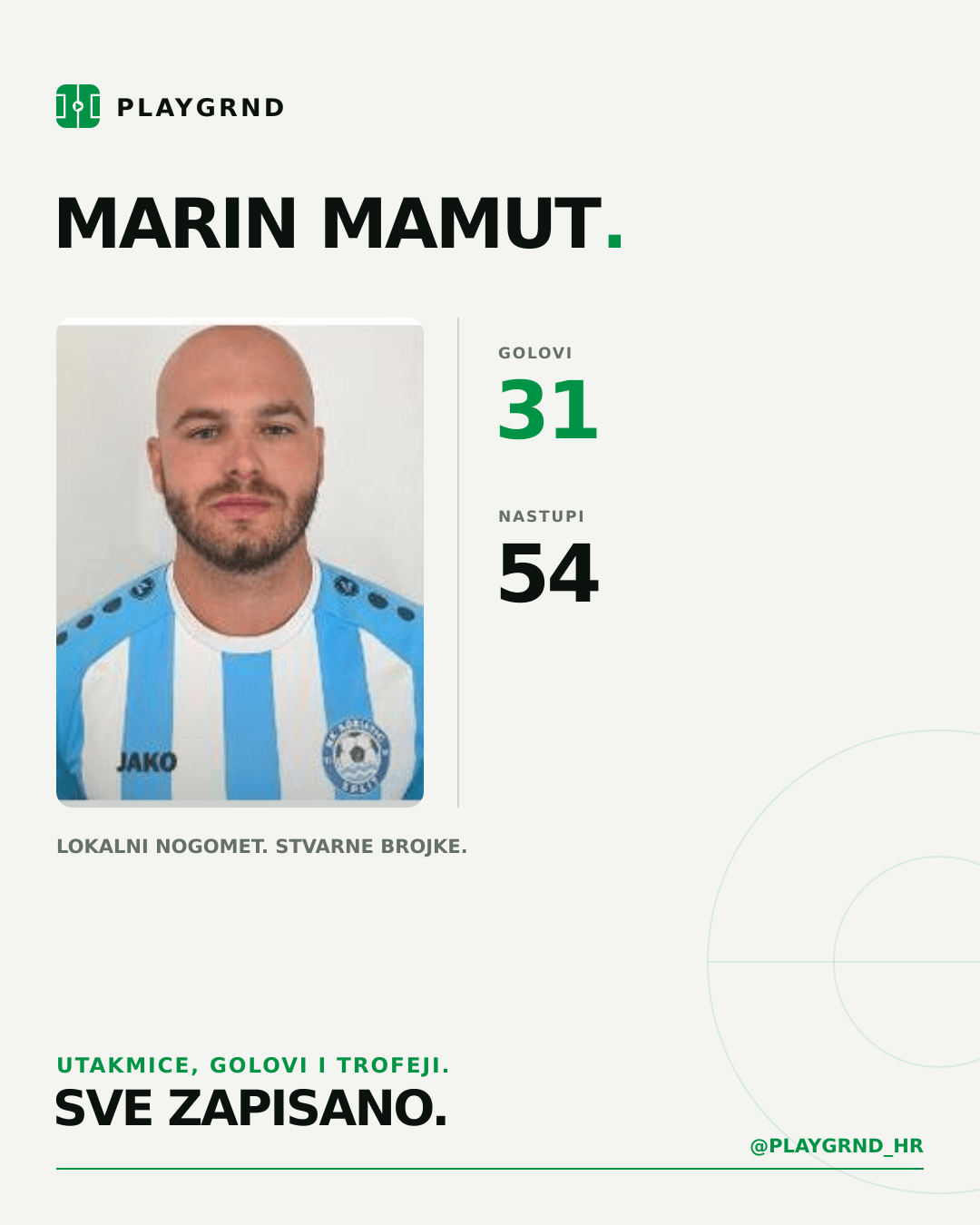 Marin Mamut's PLAYGRND profile graphic