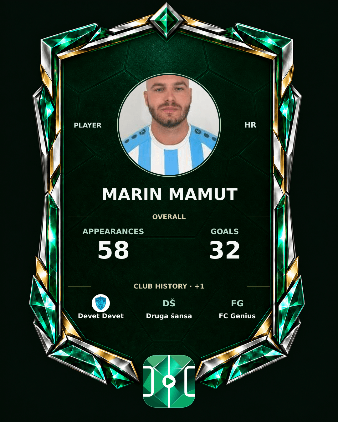 Marin Mamut's PLAYGRND profile graphic