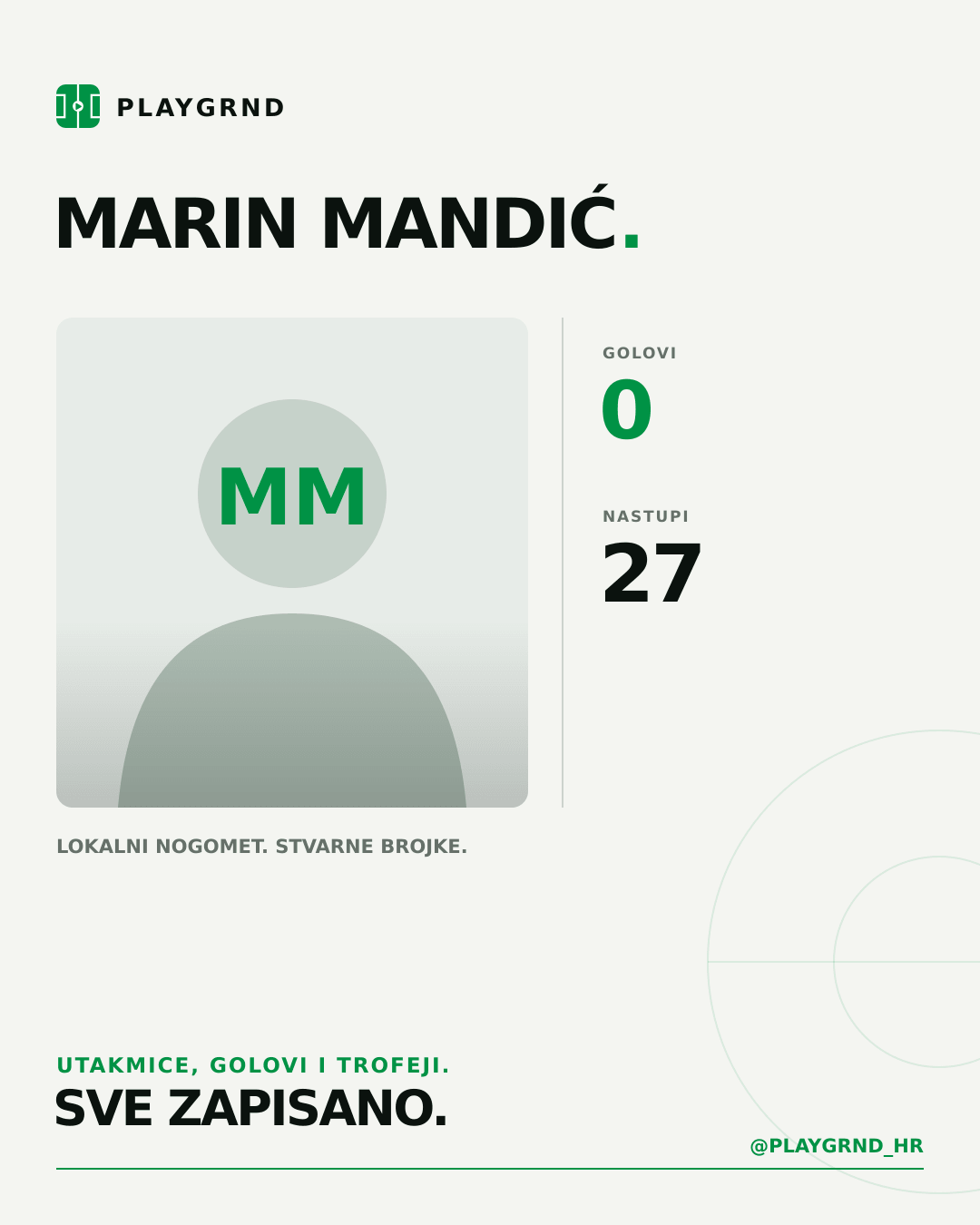 Marin Mandić's PLAYGRND profile graphic