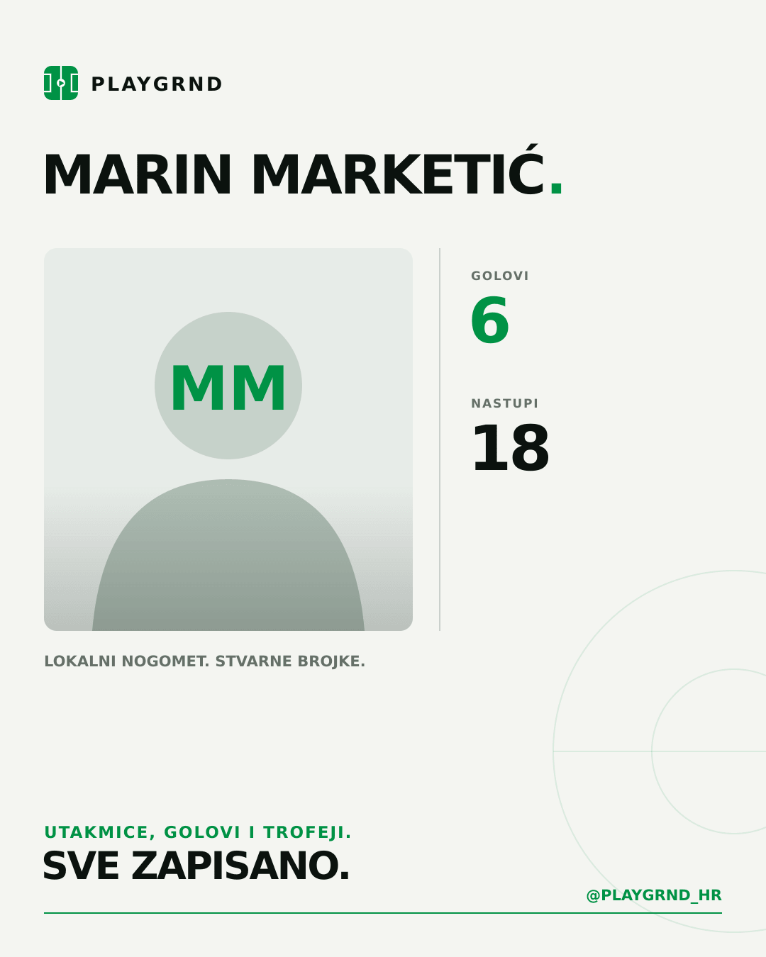 PLAYGRND grafika profila Marin Marketić