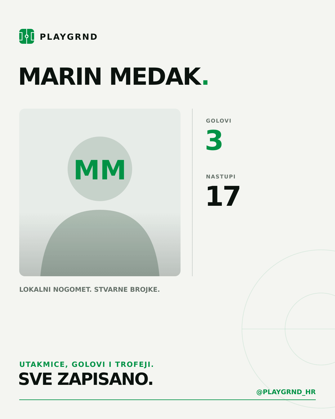 PLAYGRND grafika profila Marin Medak