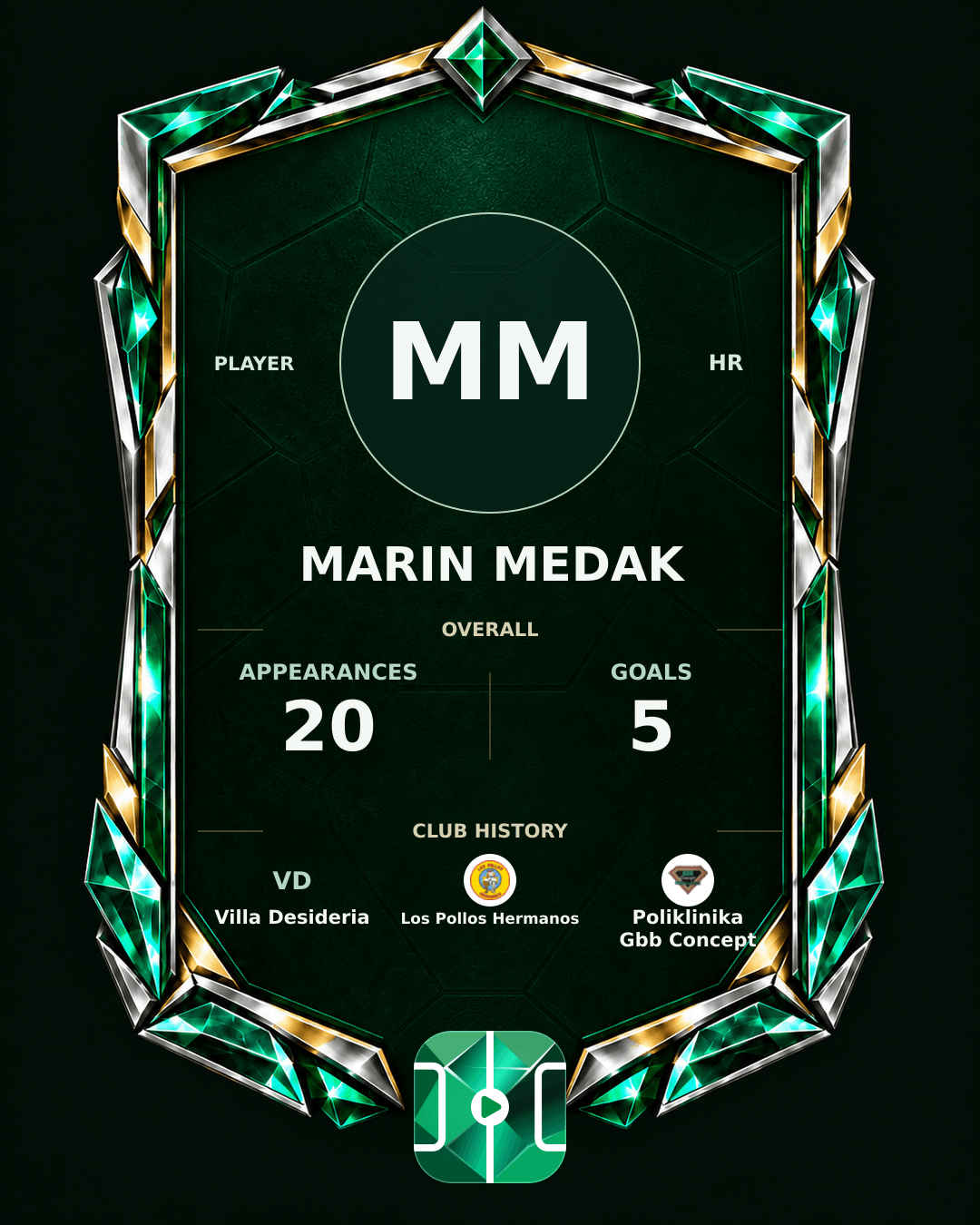 Marin Medak's PLAYGRND profile graphic
