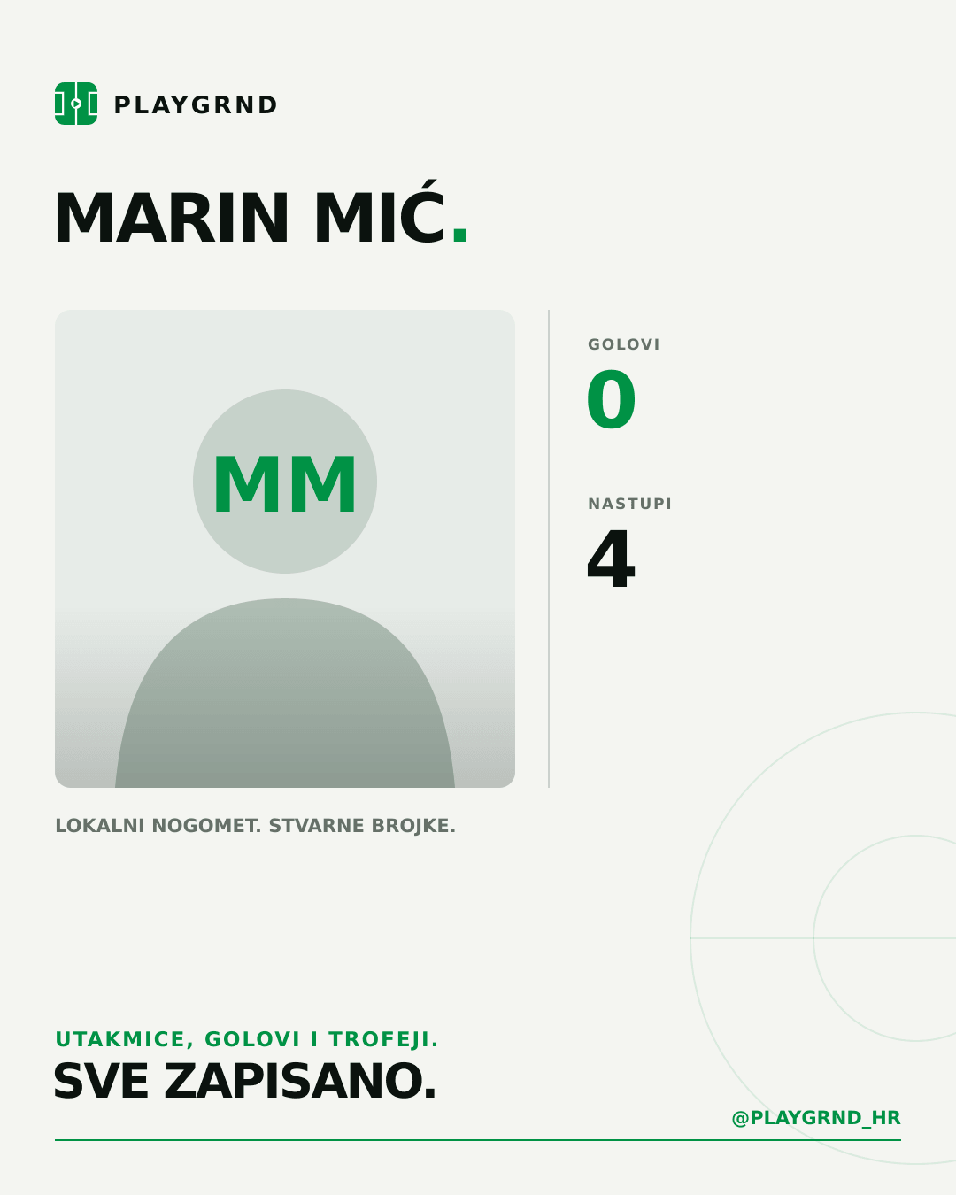 PLAYGRND grafika profila Marin Mić