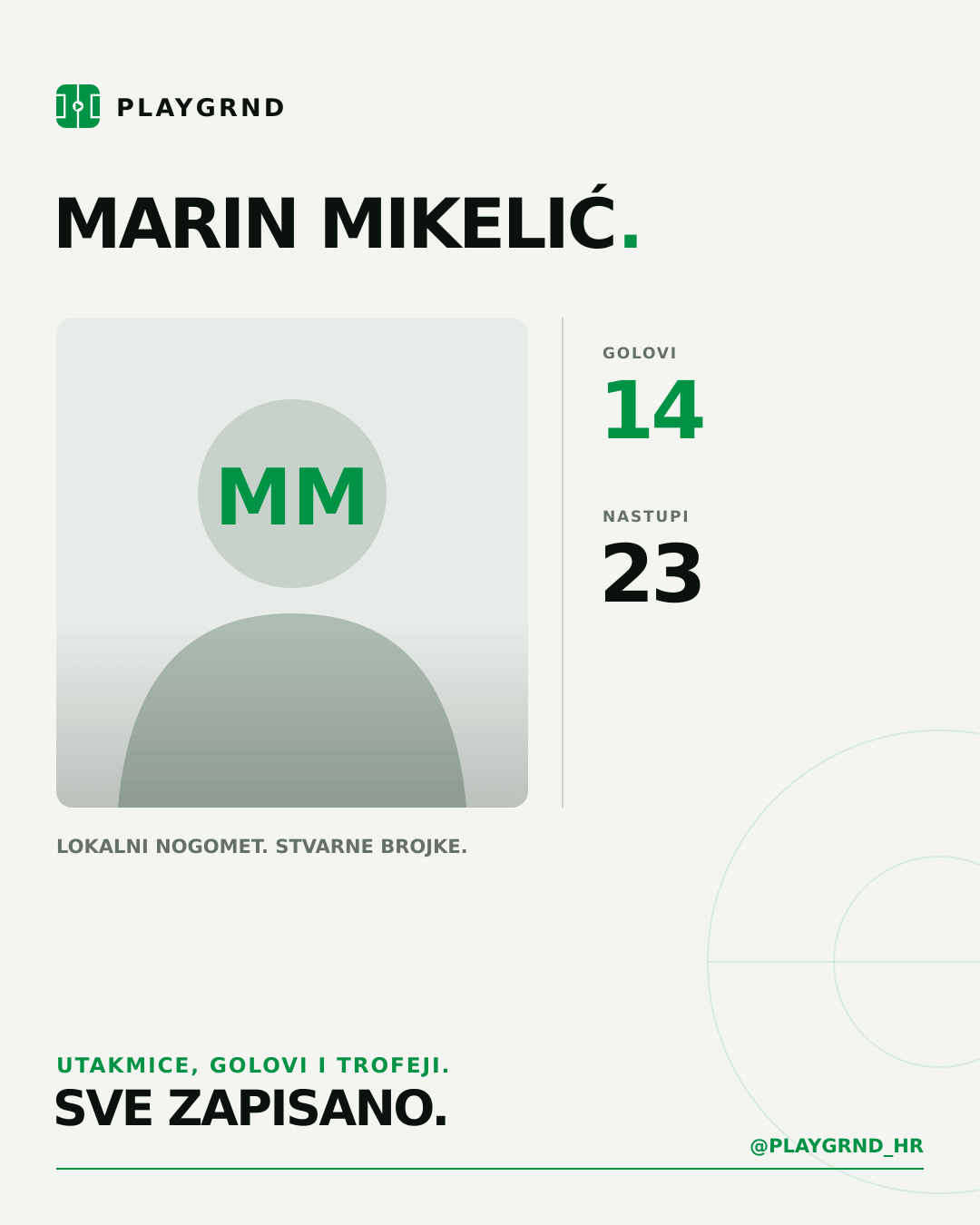 PLAYGRND grafika profila Marin Mikelić