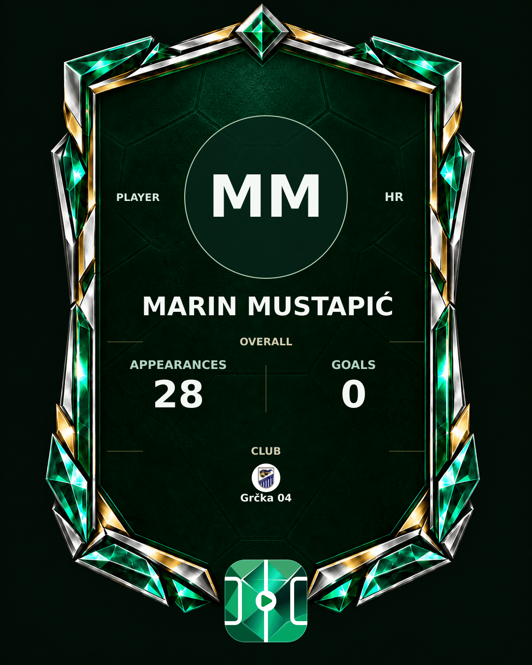 Marin Mustapić's PLAYGRND profile graphic