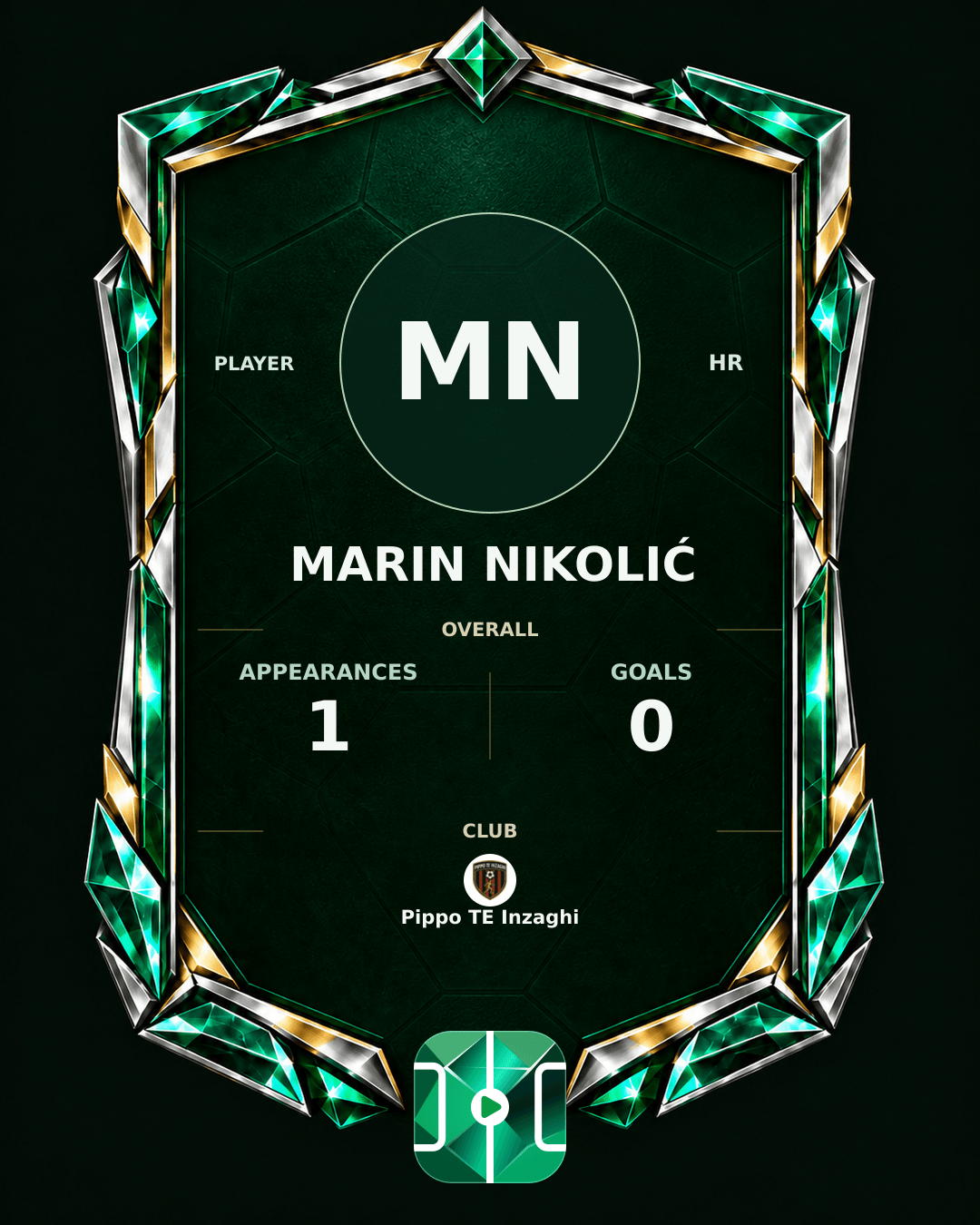 Marin Nikolić's PLAYGRND profile graphic