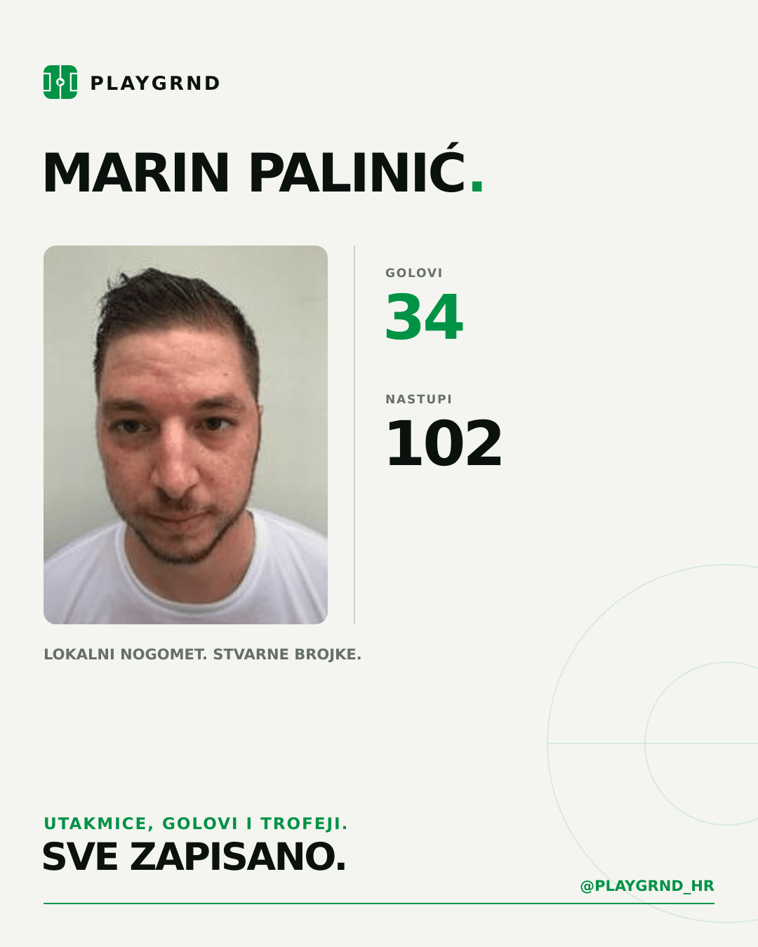 PLAYGRND grafika profila Marin Palinić