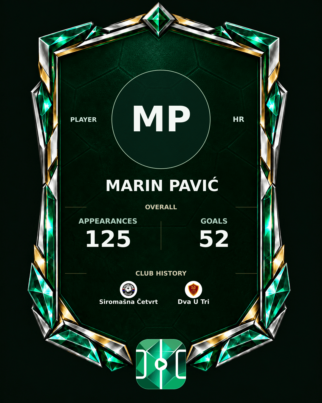 Marin Pavić's PLAYGRND profile graphic